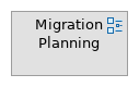 Phase F: Migration Planning